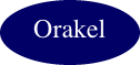 Orakel